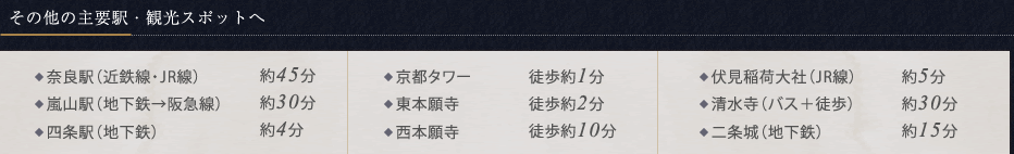 その他の主要駅・観光スポットへ