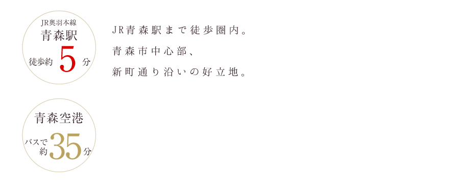 ダイワロイネットホテル青森 宿泊予約 楽天トラベル