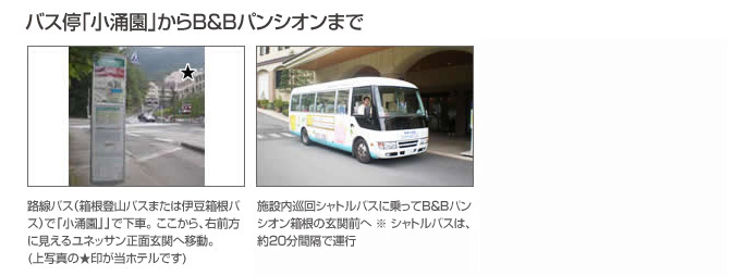 バス停「小涌園」からB&Bパンシオンまで