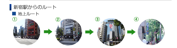 新宿駅からのルート 地上ルート