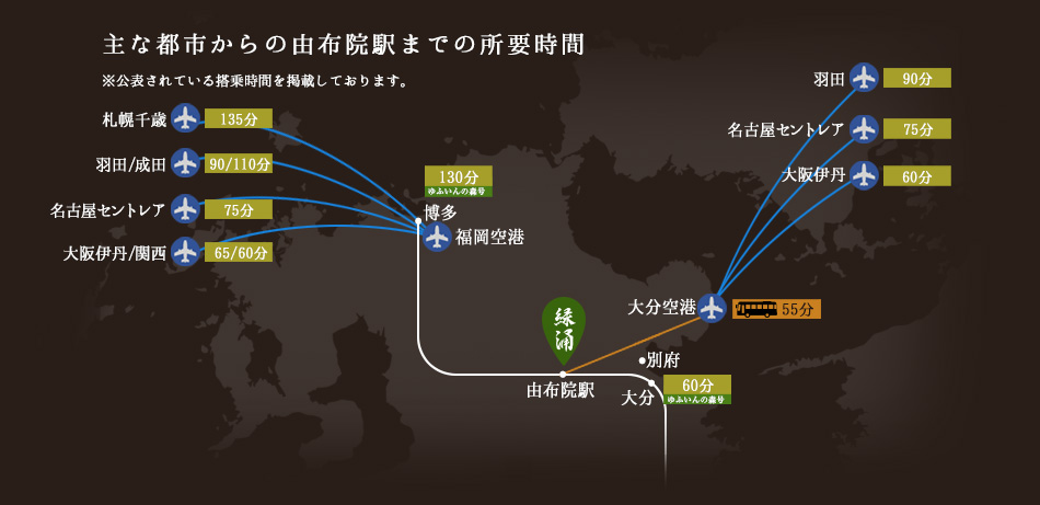 由布院 緑涌 アクセス 観光 楽天トラベル